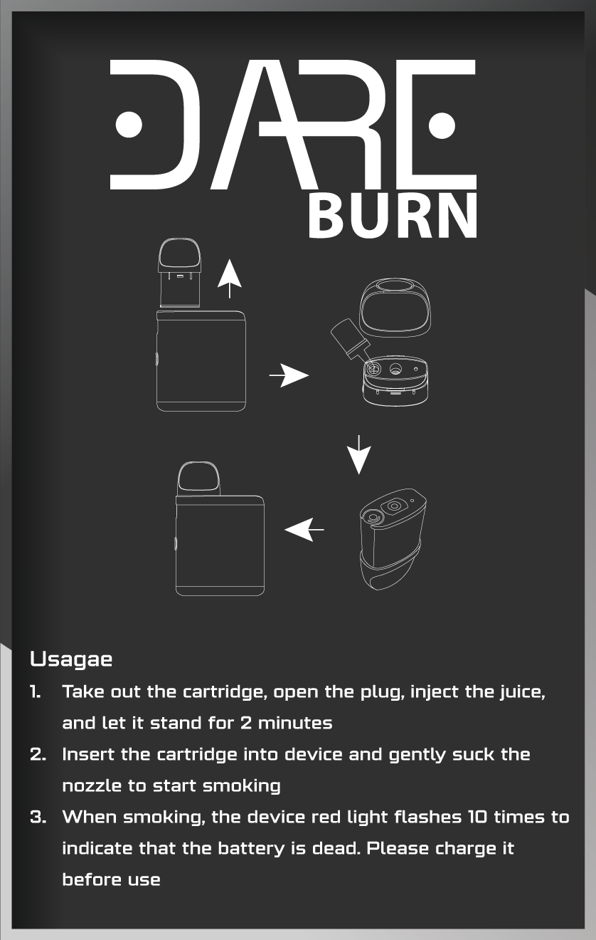DARE Burn Device Usage
