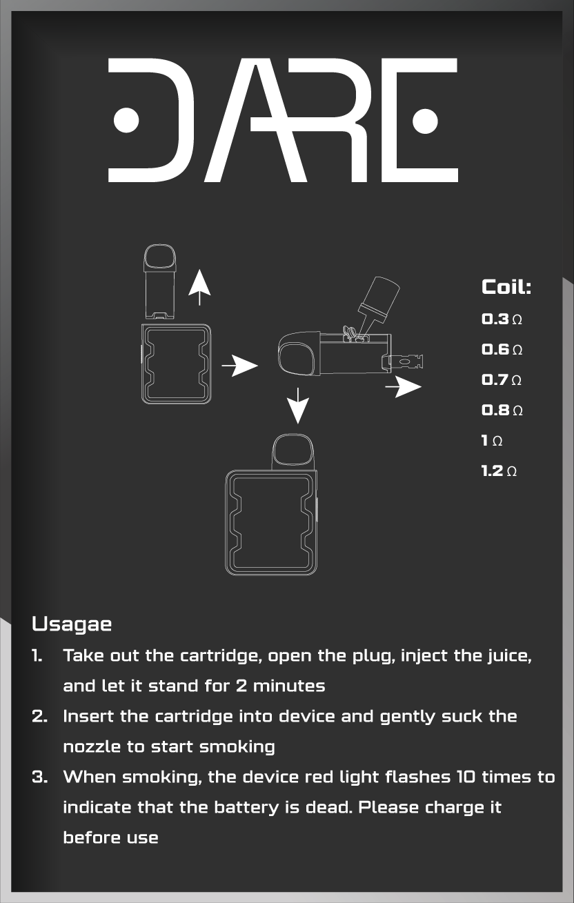 DARE Device Usage