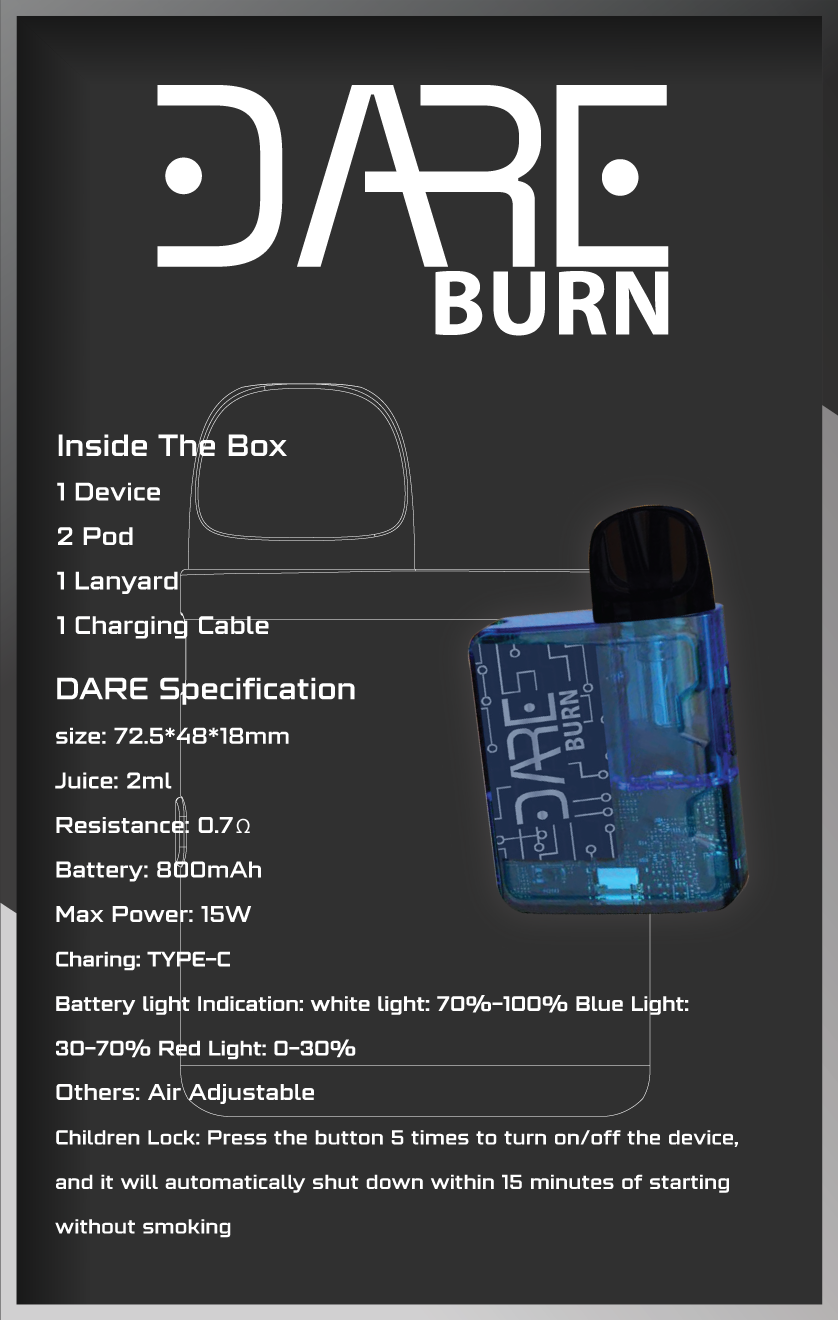DARE Burn Device Specification