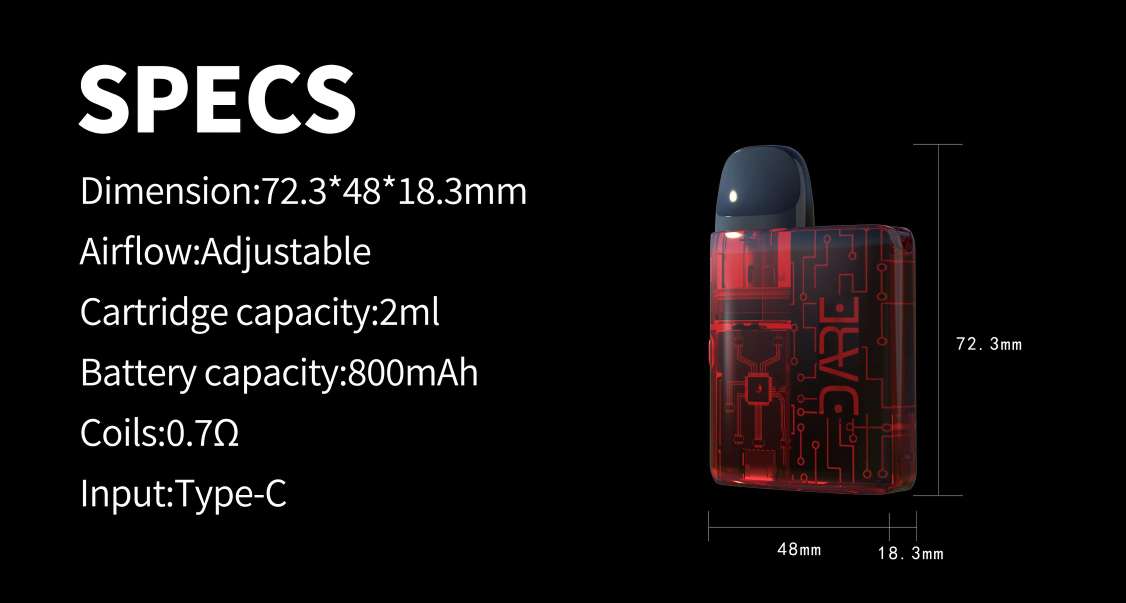 DARE Burn Specification